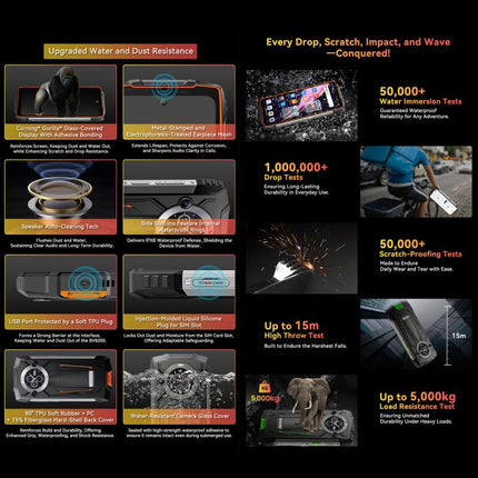 [HK Warehouse] Blackview BV8200 Rugged Phone, 12GB+256GB, 6.5 inch + 1.3 inch Android 14 MediaTekHelio G100 MT8781, Network: 4G, NFC (Green)