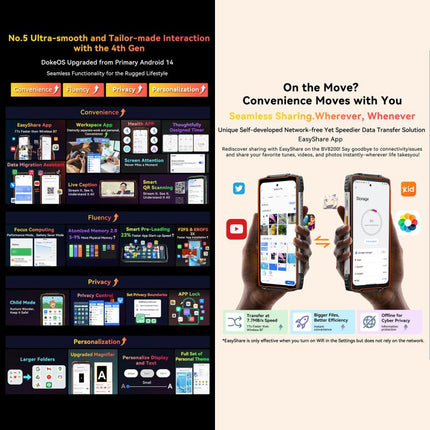 [HK Warehouse] Blackview BV8200 Rugged Phone, 12GB+256GB, 6.5 inch + 1.3 inch Android 14 MediaTekHelio G100 MT8781, Network: 4G, NFC (Green)