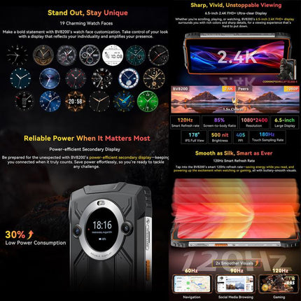 [HK Warehouse] Blackview BV8200 Rugged Phone, 12GB+256GB, 6.5 inch + 1.3 inch Android 14 MediaTekHelio G100 MT8781, Network: 4G, NFC (Green)