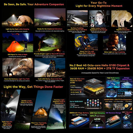 [HK Warehouse] Blackview BV8200 Rugged Phone, 12GB+256GB, 6.5 inch + 1.3 inch Android 14 MediaTekHelio G100 MT8781, Network: 4G, NFC (Green)