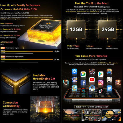 [HK Warehouse] Blackview BV8200 Rugged Phone, 12GB+256GB, 6.5 inch + 1.3 inch Android 14 MediaTekHelio G100 MT8781, Network: 4G, NFC (Green)