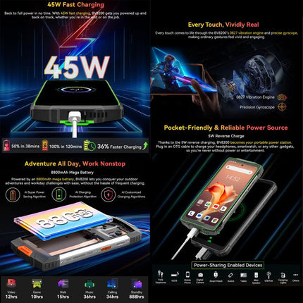 [HK Warehouse] Blackview BV8200 Rugged Phone, 12GB+256GB, 6.5 inch + 1.3 inch Android 14 MediaTekHelio G100 MT8781, Network: 4G, NFC (Green)