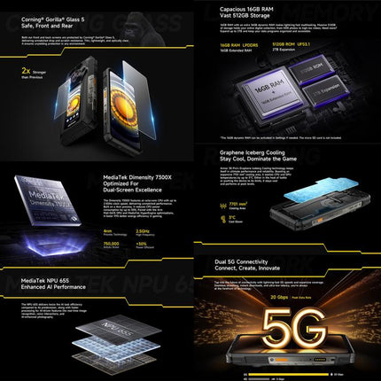Ulefone Armor 30 Pro Rugged Phone, 16GB+512GB, Night Vision, 6.95 inch + 3.4 inch Dual Screen Android 14 MediaTek Dimensity 7300X Octa Core, Network: 5G, OTG, NFC, Armor 30 Pro