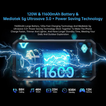 Unihertz Tank 4 Pro Projector Rugged Phone, 16GB+512GB, Night Vision, 6.73 inch Android 13 Dimensity 8300 Octa Core, Network: 5G, NFC