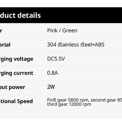 1 PCS USB Rechargeable Handheld Egg Beater 3 Speeds Electric Milk Frother Foam Maker Mixer Coffee Drink Frothing Wand Foamer