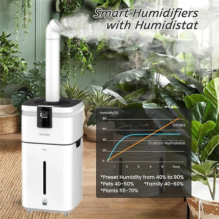110V 220V 30L Air humidifier Home Humidifier Diffuser Industrial Mist Maker Flavoring For Home увлажнитель воздуха humidificador