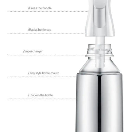 2Pcs High Pressure Spray Bottles Refillable 200ml Bottles Continuous Mist Watering Can Automatic Salon Barber Water Sprayer