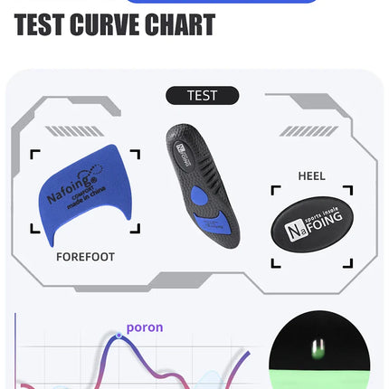 EVA Insoles for Shoes Sole Shock Orthotic Insole Absorption Deodorant Breathable Cushion Running Insoles for Feet Arch Suppor