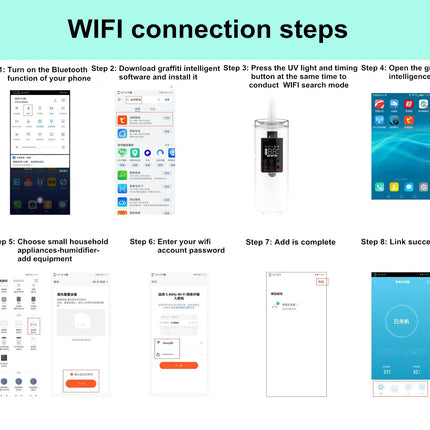 110V 220V 30L Air humidifier Home Humidifier Diffuser Industrial Mist Maker Flavoring For Home увлажнитель воздуха humidificador