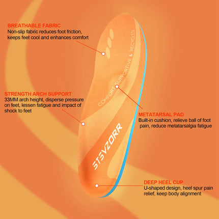 Plantar Fasciitis Orthopedic Sport Insole Men Women Sneaker Flat Feet High Arch Support Orthotic Insoles Plantillas Insert Sole