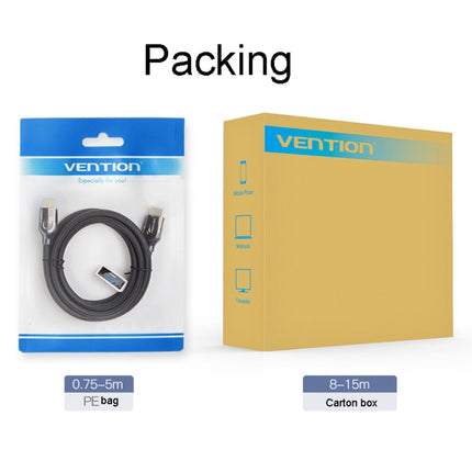 2m VenTion HDMI Round Cable Computer Monitor Signal Transmission Cable