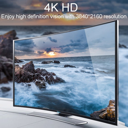 15m VenTion HDMI Round Cable Computer Monitor Signal Transmission Cable