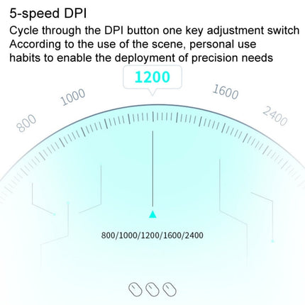 Rapoo M350G Bluetooth/2.4G Wireless Mouse Office Desktop Laptop Mute Mouse(White)