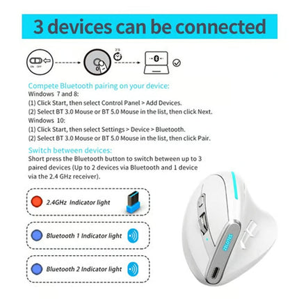 ZELOTES F36 9-Keys Vertical Grip Ergonomic Programming Dual Bluetooth + 2.4G Wireless Mouse(White)