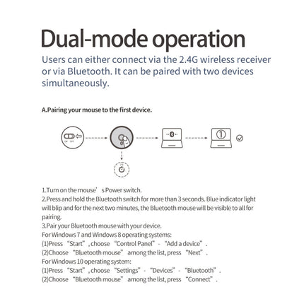 ZELOTES F-26C 8-Keys 2.4G+Bluetooth Dual-Mode LED Display Vertical Grip Wireless Mouse(Gray)