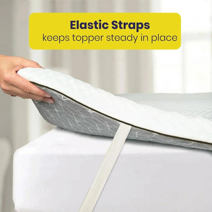 Brightr®  Titan 2 in 1 Mattress Topper