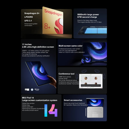 Xiaomi Pad 6 Pro, 11.0 inch, 12GB+256GB, MIUI 14 Qualcomm Snapdragon 8+ 4nm Octa Core up to 3.2GHz, 20MP HD Front Camera, 8600mAh Battery (Blue)