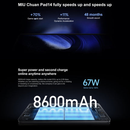 Xiaomi Pad 6 Pro, 11.0 inch, 12GB+256GB, MIUI 14 Qualcomm Snapdragon 8+ 4nm Octa Core up to 3.2GHz, 20MP HD Front Camera, 8600mAh Battery (Blue)