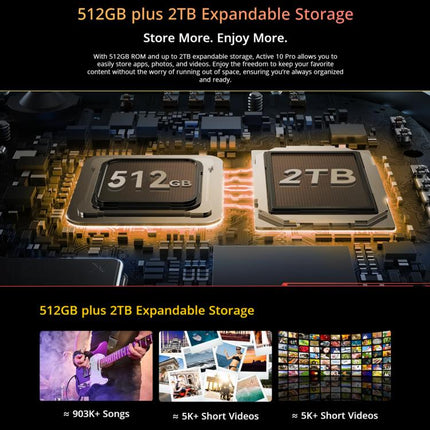 Blackview Active 10 Pro 5G Rugged Tablet, 12GB+512GB, 10.95 inch Android 14 Dimensity 7300 Octa Core, Global Version with Google Play, 12GB+512GB