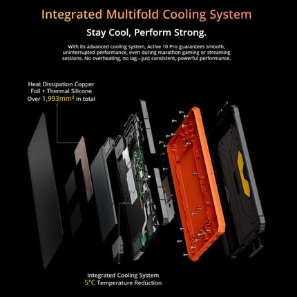 Blackview Active 10 Pro 5G Rugged Tablet, 12GB+512GB, 10.95 inch Android 14 Dimensity 7300 Octa Core, Global Version with Google Play, 12GB+512GB