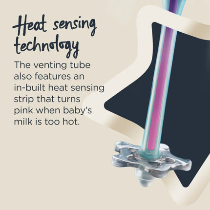 Tommee Tippee Advanced Anti-Colic Bottle 260ml