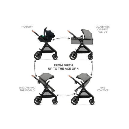 Kinderkraft Esme 3-in-1 Travel System with Mink Pro Car Seat - Moonlight Grey