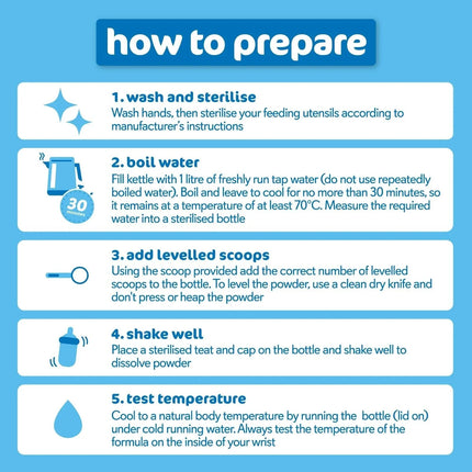 Bonya by Kendamil 1 First Infant Milk Formula from Birth 800g (2x400g)