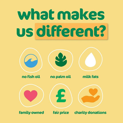 Bonya by Kendamil 1 First Infant Milk Formula from Birth 800g (2x400g)