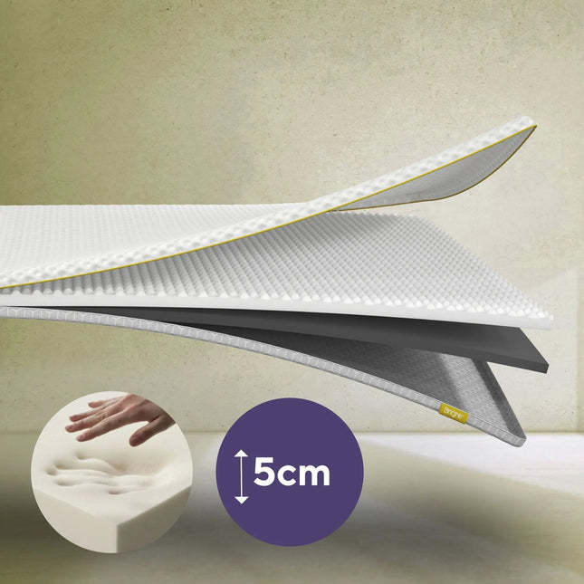 Brightr® Aurora  2 in 1 Memory Foam mattress topper