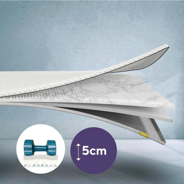 Brightr®  Titan 2 in 1 Mattress Topper